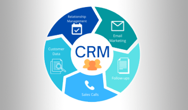 Enterprise CRM Benefits